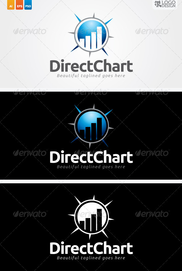 Direct Chart