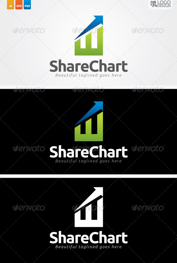 Share Chart