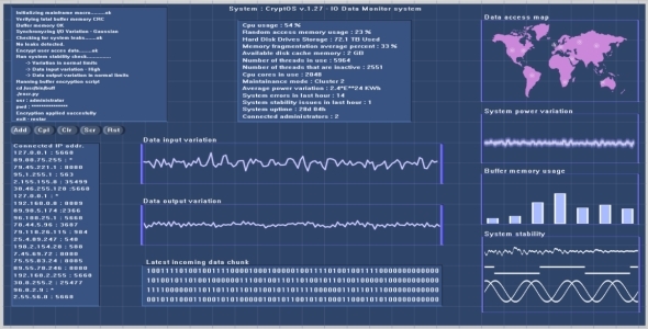 Computer Screen Interface Loop - Data Monitoring