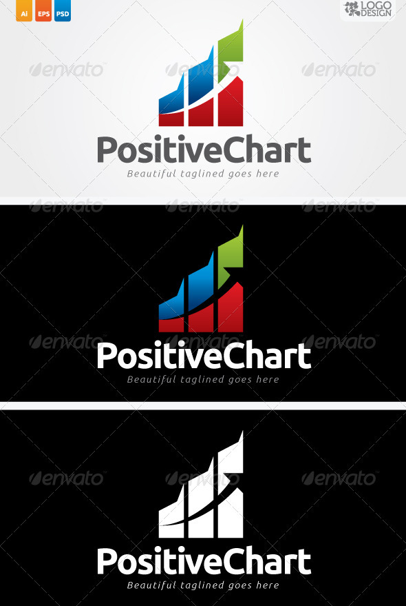 Positive Chart