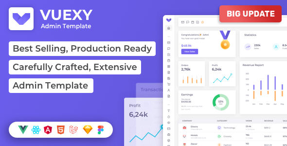 Vuexy - Vuejs, React, Angular, HTML & Laravel Admin Dashboard Template / Themeforest