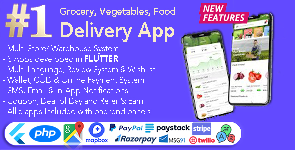 Aplikacja na Androida dla supermarketów spożywczych z aplikacją Backend, menedżerem i sterownikiem