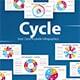 Cycle Infographics Keynote Diagrams Template - GraphicRiver Item for Sale
