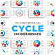 Cycle Infographics Keynote Template diagrams - GraphicRiver Item for Sale
