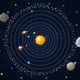 Cartoon Solar System - VideoHive Item for Sale