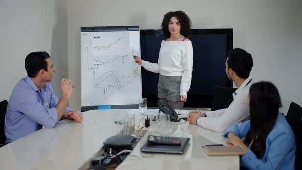 Portrait of Confident Smiling Professional Woman Presenting Project in Office with Colleagues