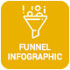 Funnel Infographic PowerPoint Template - GraphicRiver Item for Sale