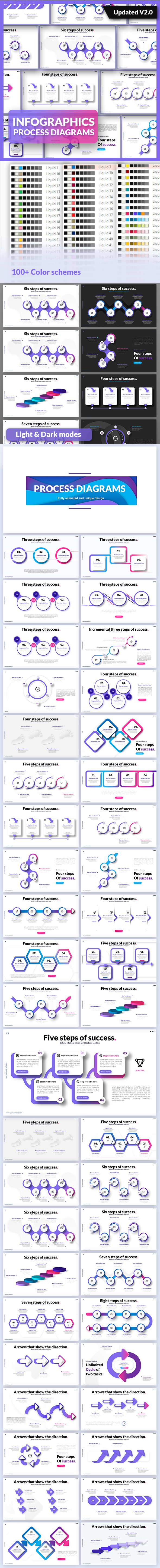 Process Diagrams - Infographics Pack Vol01