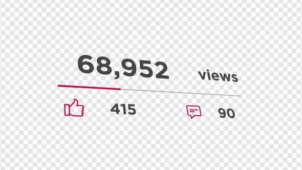 Views Counter Counting Social Media Like Comment with Alpha