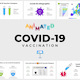Covid-19 Vaccination Infographics. Keynote Presentation - GraphicRiver Item for Sale