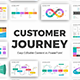 Customer Journey Map PowerPoint Template diagrams - GraphicRiver Item for Sale