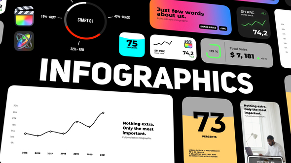 Minimal Infohraphics