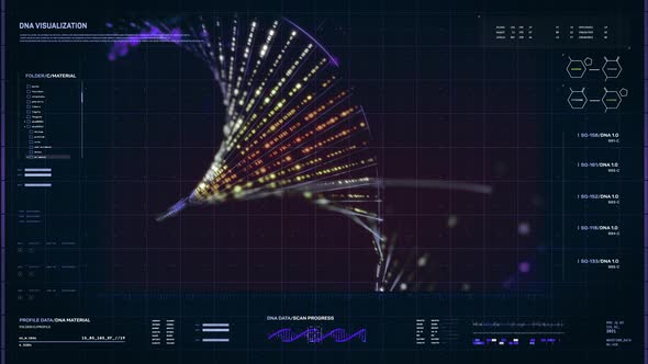 Futuristic software analyzes the molecular composition of the genome in a spiral