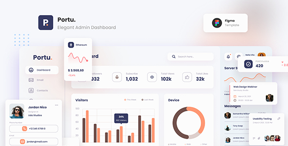 Portu - Elegant and Professional Admin Dashboard Figma