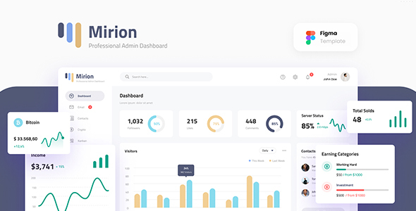 Mirion - Simple Professional Admin Dashboard Figma Template