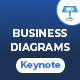 Business Diagrams Infographics Keynote Presentation Template - GraphicRiver Item for Sale