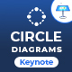 Circle Diagrams Infographics Keynote Template - GraphicRiver Item for Sale