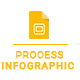 Process Infographic Google Slide Presentation - GraphicRiver Item for Sale