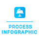 Process Infographic Keynote Presentation - GraphicRiver Item for Sale