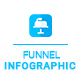 Funnel Infographic Keynote Presentation - GraphicRiver Item for Sale