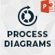 Process Diagrams Infographics PowerPoint Template - GraphicRiver Item for Sale