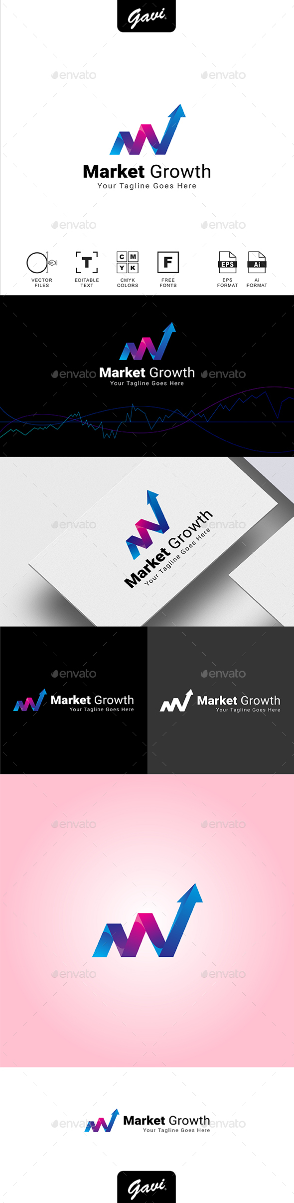 Market Growth