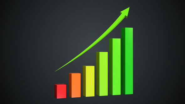 Growth Chart