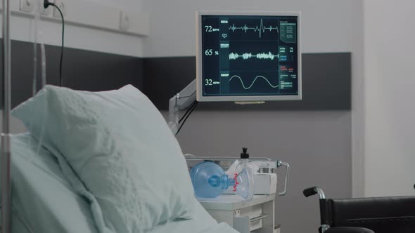 Close Up of Heart Rate Monitor in Empty Hospital Ward