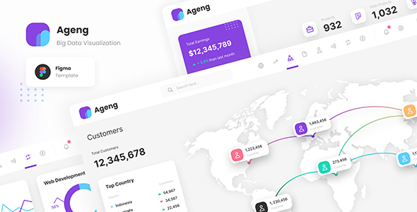 Ageng - Big Data Visualization Admin Template Figma