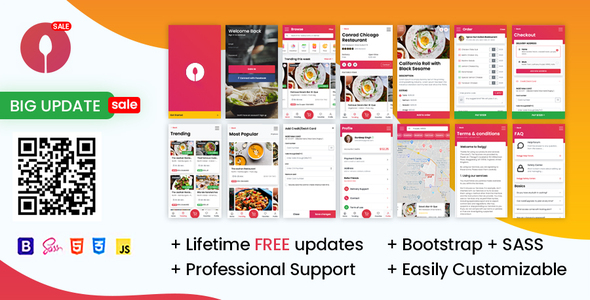 Swiggi - Online Food Ordering Website Mobile Template