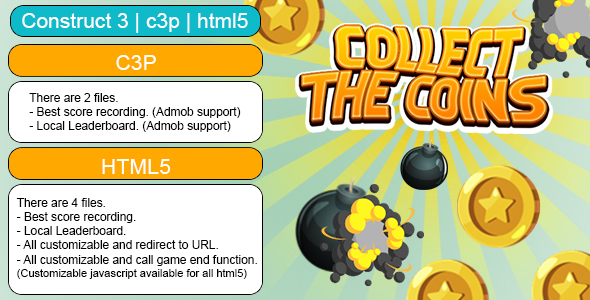 Collect The Coins Game (Construct 3 | C3P | HTML5) Customizable and All Platforms Supported