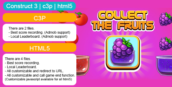 Collect The Fruits Game (Construct 3 | C3P | HTML5) Customizable and All Platforms Supported