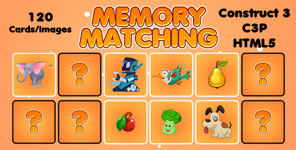 Memory Matching Picture Puzzle Game (Construct 3 | C3P | HTML5) Admob Support