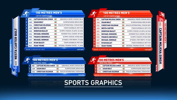 Sports Broadcast Graphics Athletic Events
