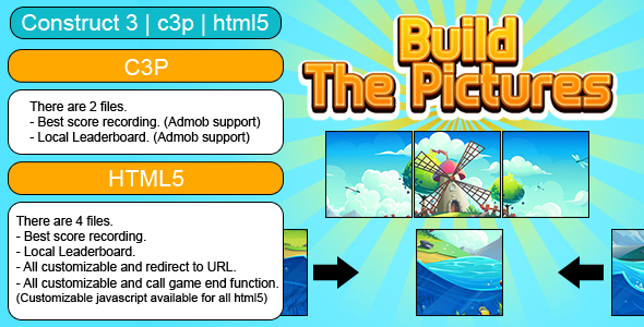 Build The Picture Game (Construct 3 | C3P | HTML5) Customizable and All Platforms Supported