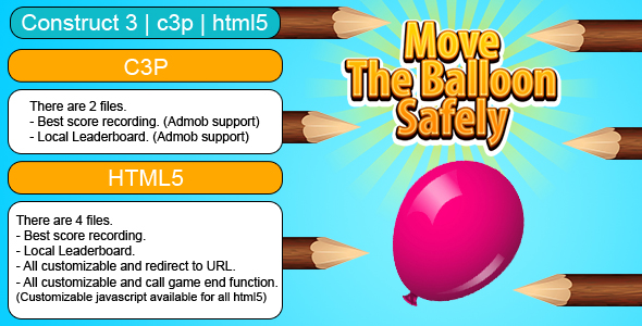 Move The Balloon Safely Game (Construct 3 | C3P | HTML5) Customizable and All Platforms Supported