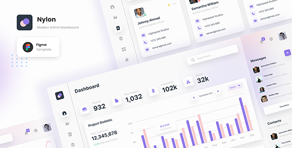 Nylon - Modern Admin Dashboard Figma Template