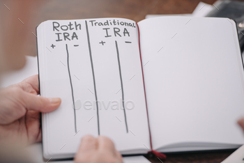  roth ira and traditional ira words