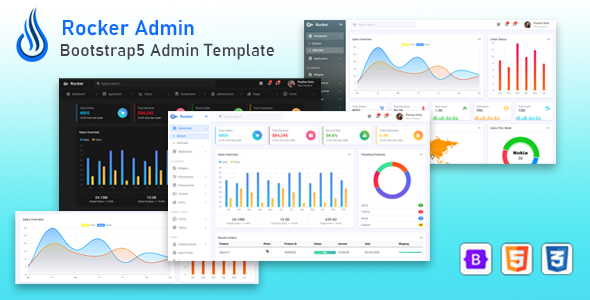 Rocker - Angular 12+ Bootstrap 5  Admin Template