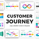Customer Journey Map Keynote Template diagrams - GraphicRiver Item for Sale