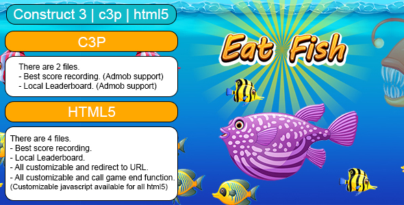 Eat Fish Game (Construct 3 | C3P | HTML5) Customizable and All Platforms Supported