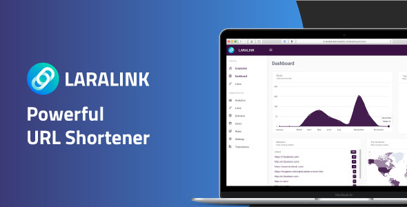 Laralink - Powerful URL Shortener