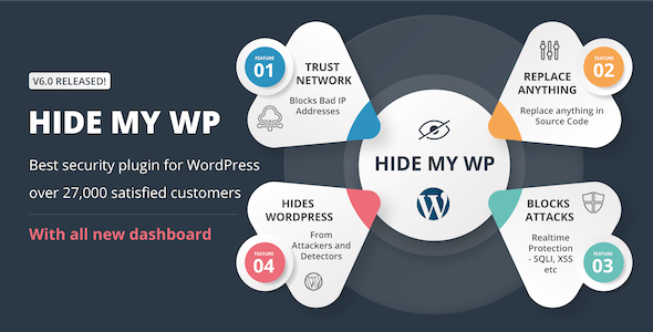 Hide My WP - Amazing Plugin Security for WordPress!