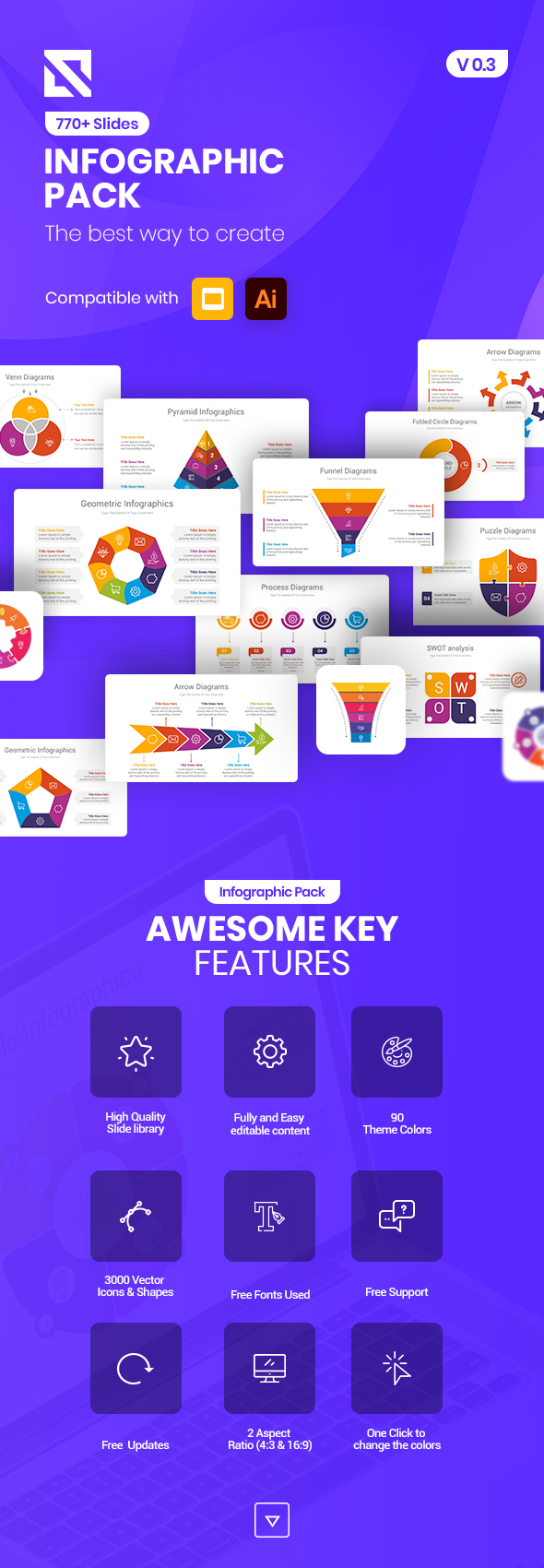 Infographic Pack - Multipurpose Google Slides Bundle