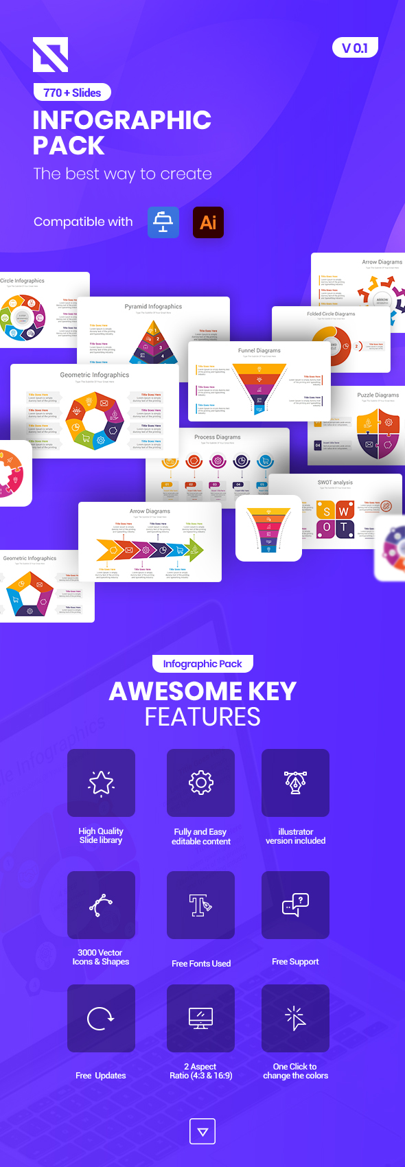 Infographic Pack - Multipurpose Keynote Templates