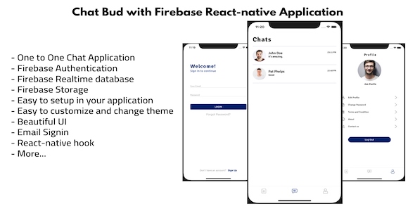 Database chat Firebase Tutorial: