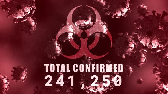 Animation of a hazard sign, Total Confirmed information and rising number with macro Covid-19 cells alt