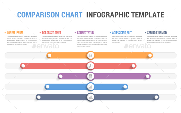 Comparison Chart