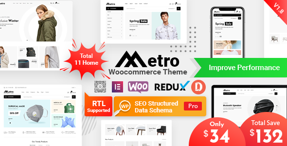 Metro – Minimal WooCommerce WordPress Theme