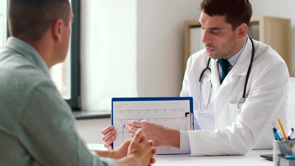 Doctor Showing Cardiogram To Patient at Hospital 27